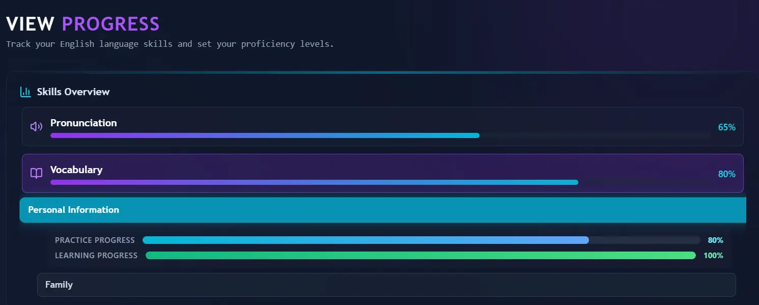 Preview progress tracker GEUWAT